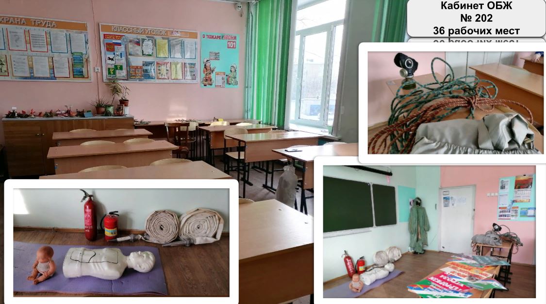 Изображения кабинета.